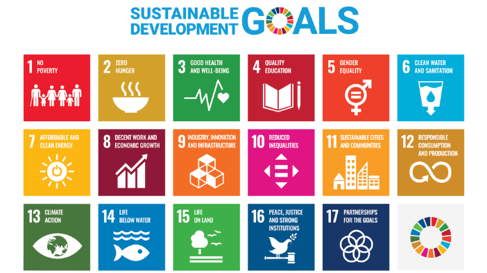 csm_SDGs_ESG_web_a5e775e0af